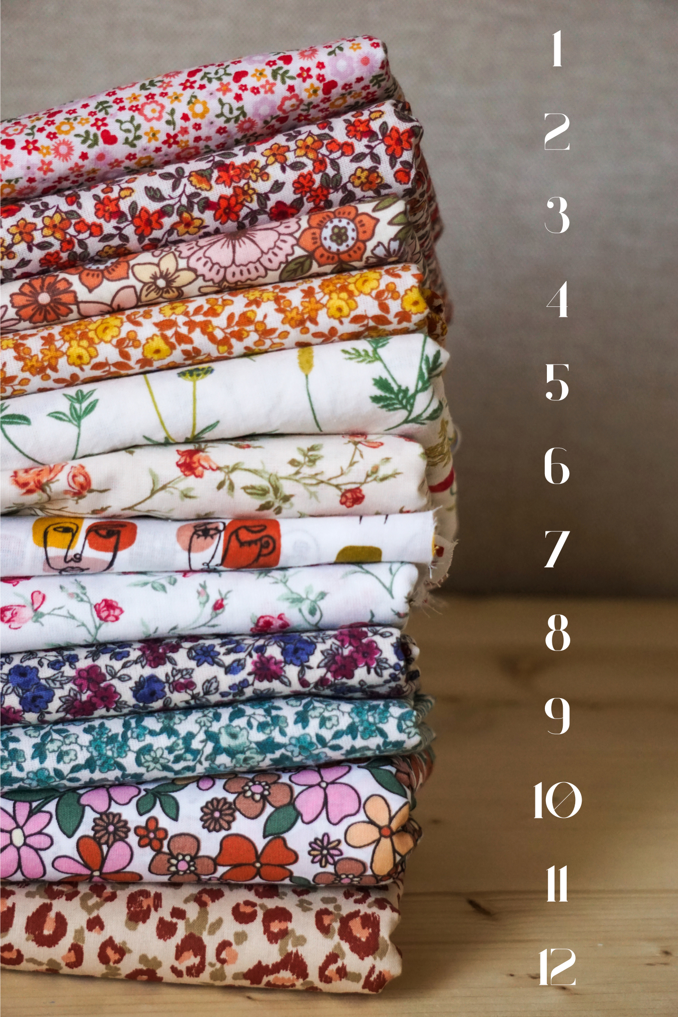 La Guirlande Prénom ✨