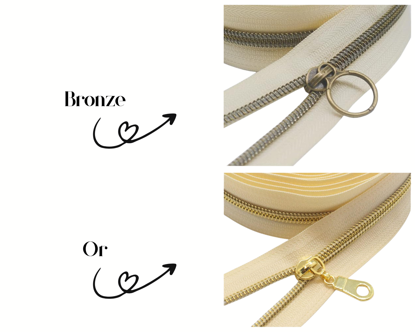 A BRODER - Trousse de Toilette